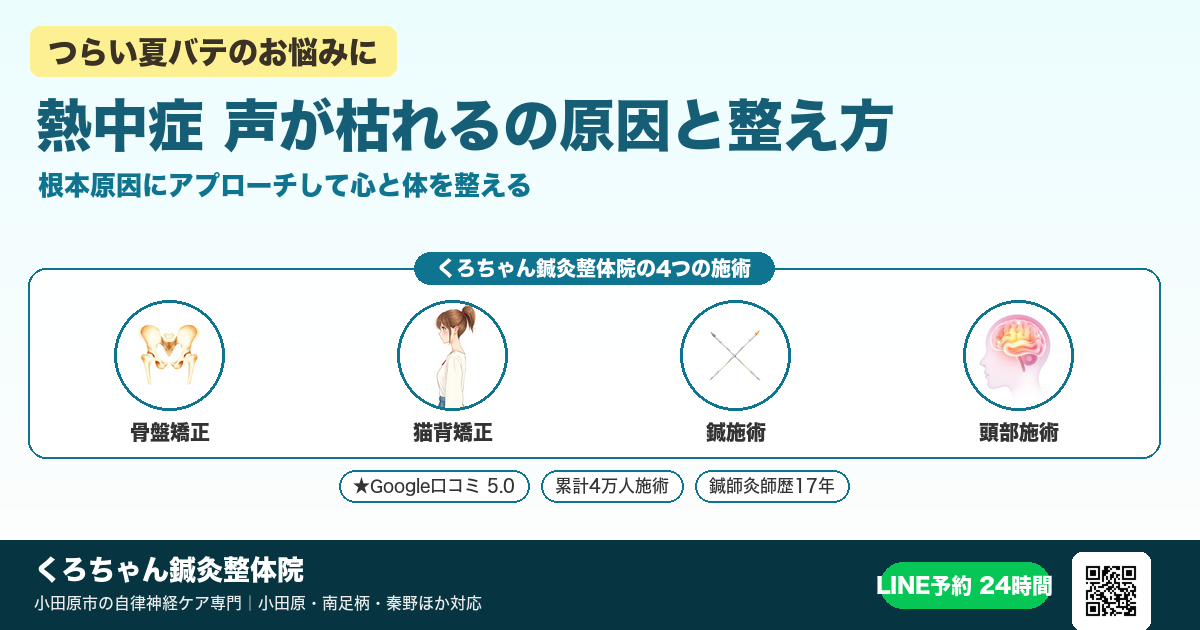 はじめに - 熱中症 声が枯れるの原因と整え方